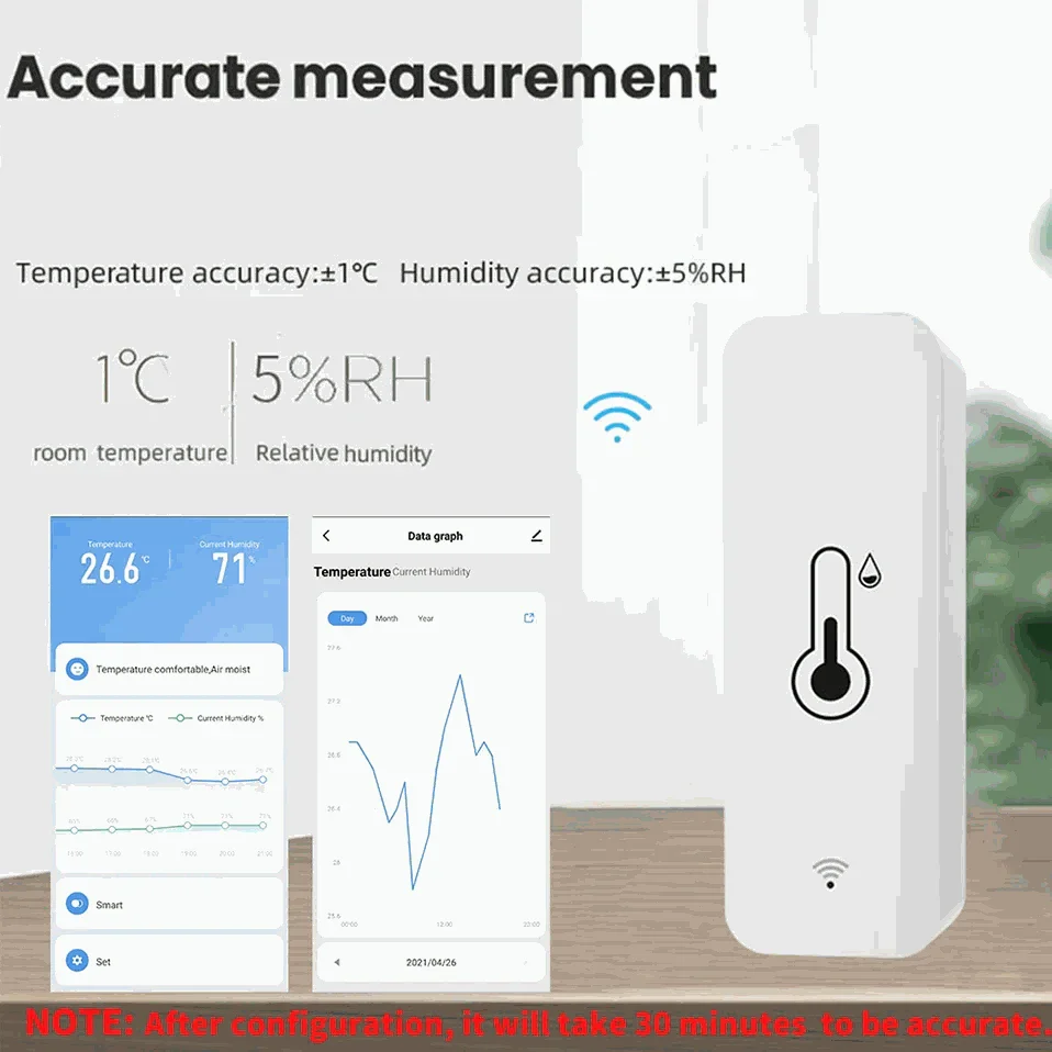 SmartLife WiFi Temperatur- und Feuchtigkeitssensor mit WLAN, Sprachsteuerung und Fernüberwachung