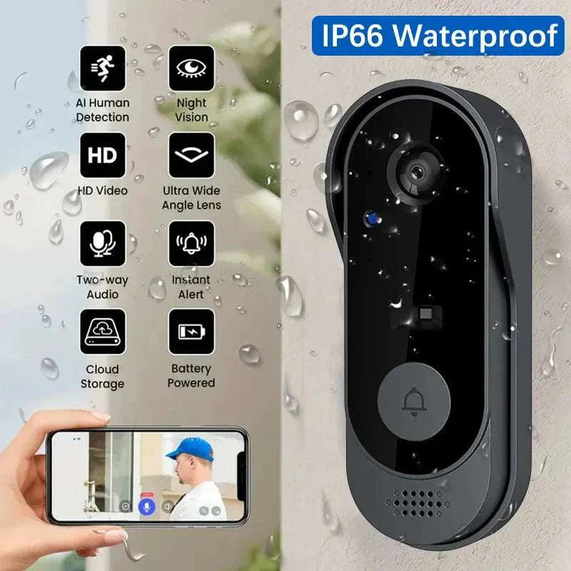 SmartHome Video-Türklingel mit 130° Weitwinkel, Nachtsicht, Zwei-Wege-Videoanruf und Cloud-Speicherung
