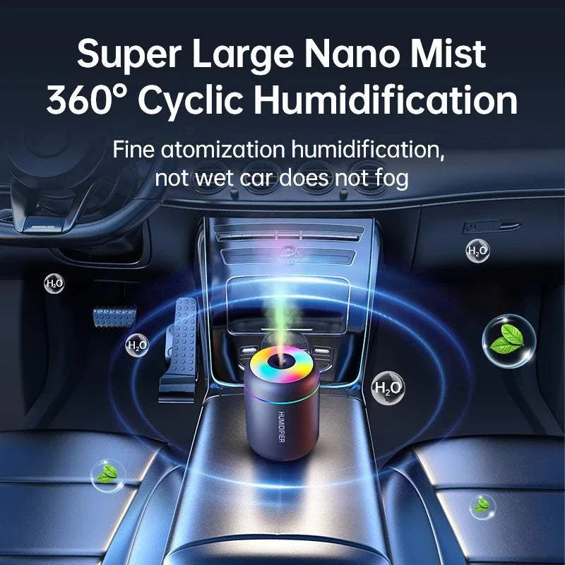 Mini Humidifier Pro