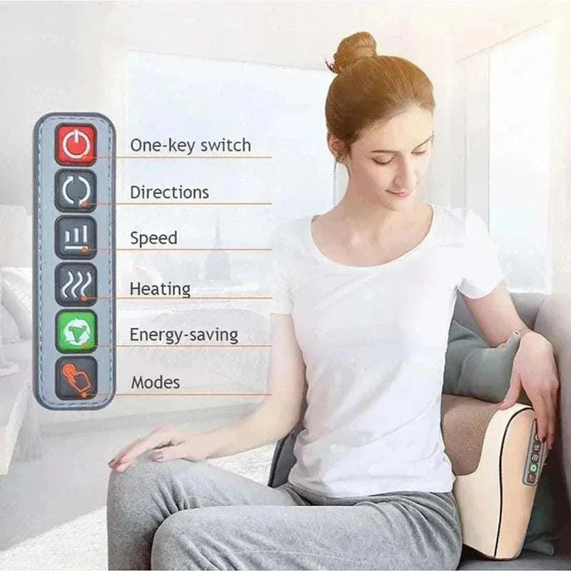 RelaxPro Warme