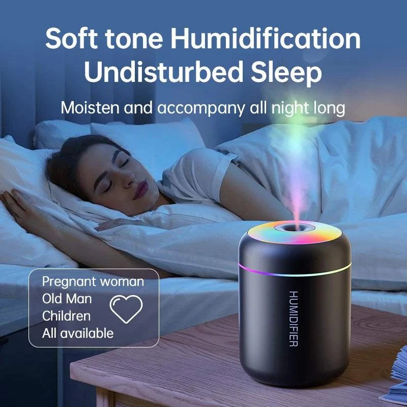 Mini Humidifier Pro