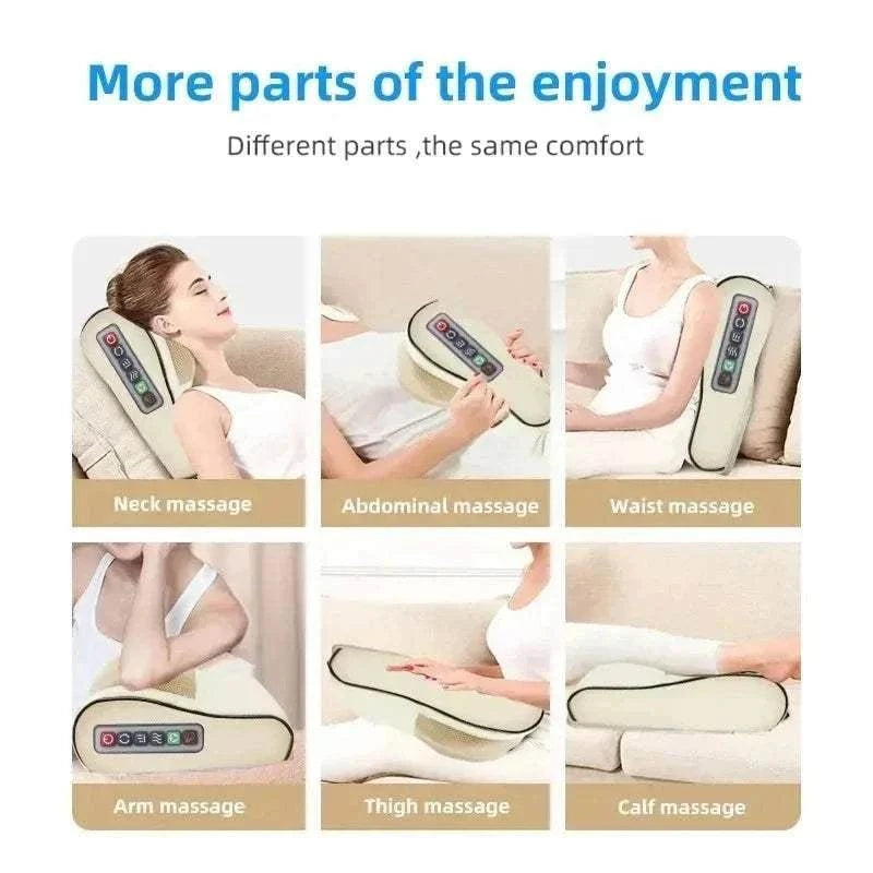 RelaxPro Warme