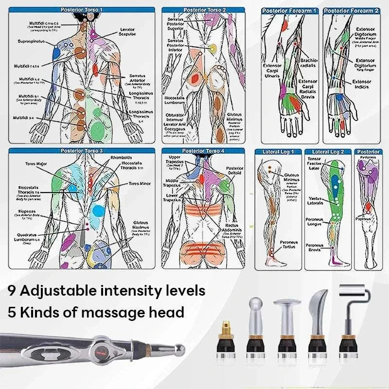 Elektrischer Akupunktur-Stift für Meridianmassage & Wohlbefinden