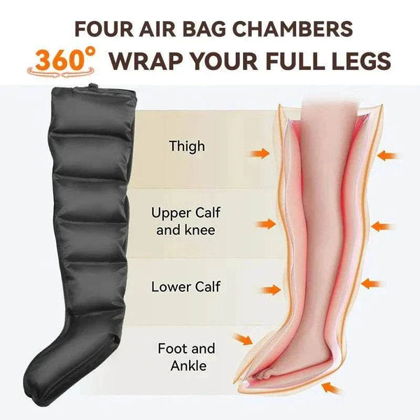 Airwave Massager Pro