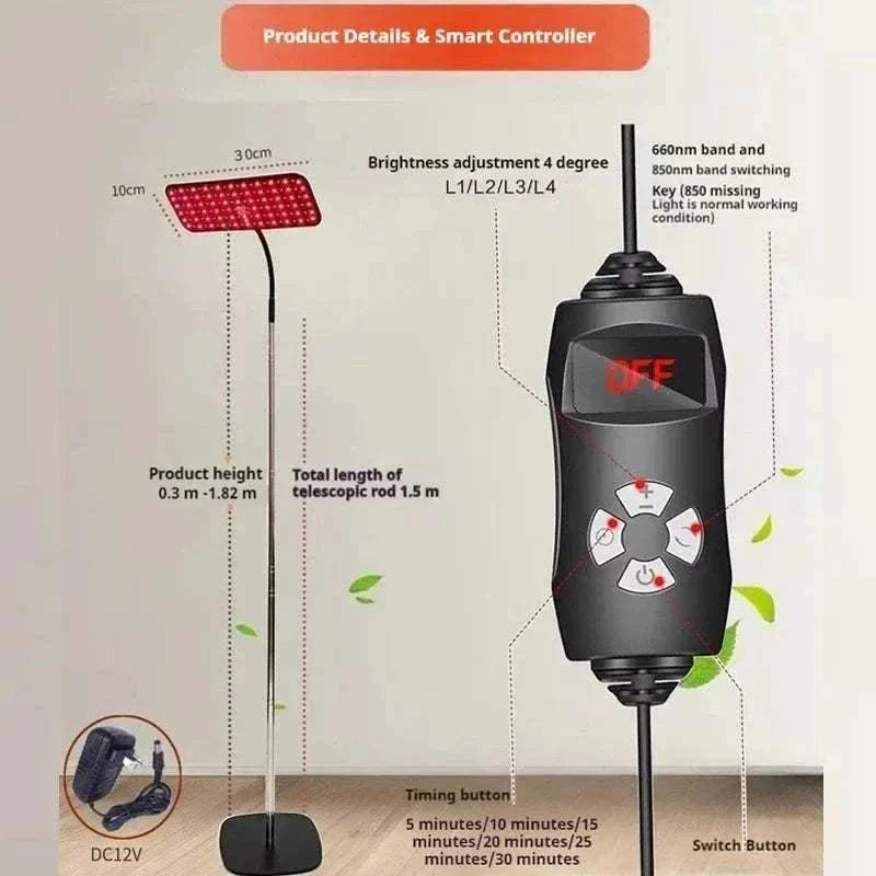 Power Rotlicht Therapiepanel