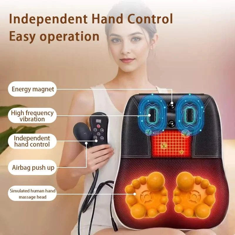 RelaxPro Shiatsu Neck Massager Cushion