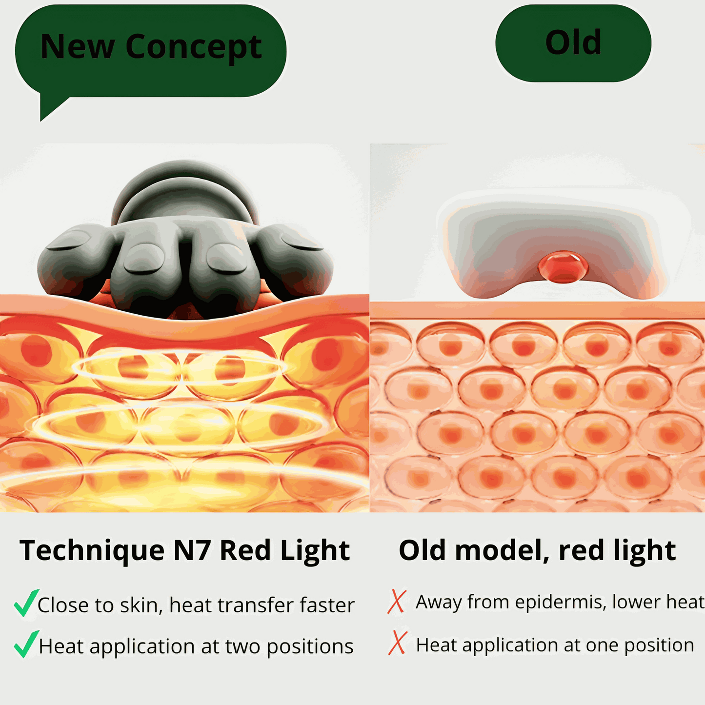 HandEase Pro Massager