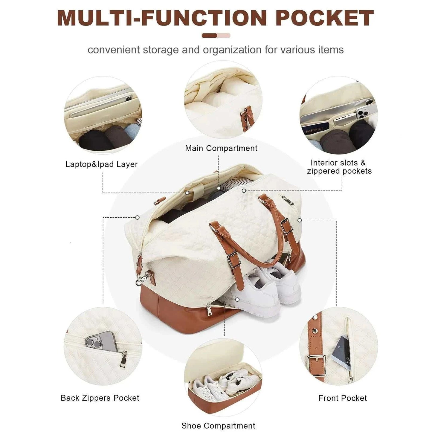 Urban Weekender Reisetasche