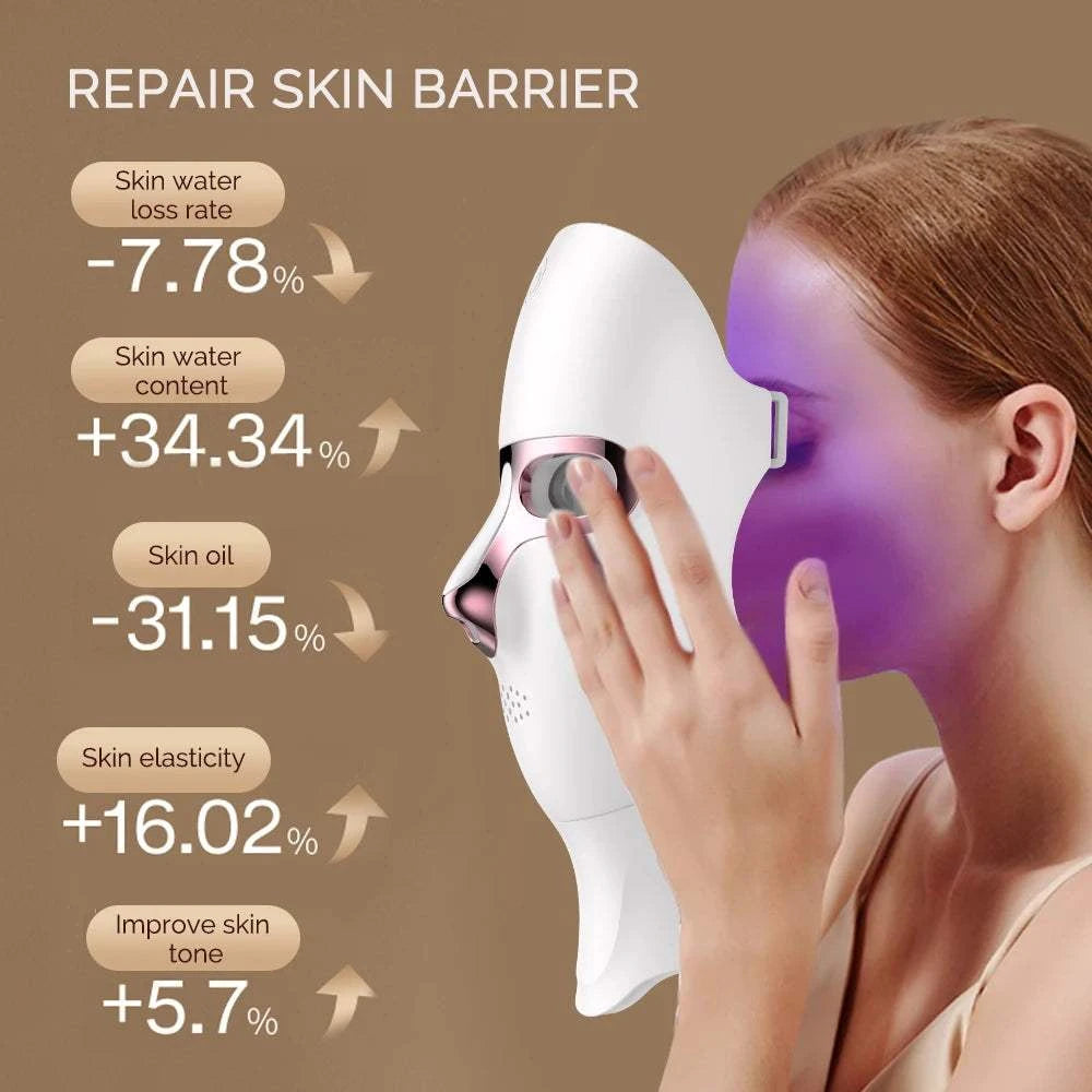 Photon Hautpflege Maske