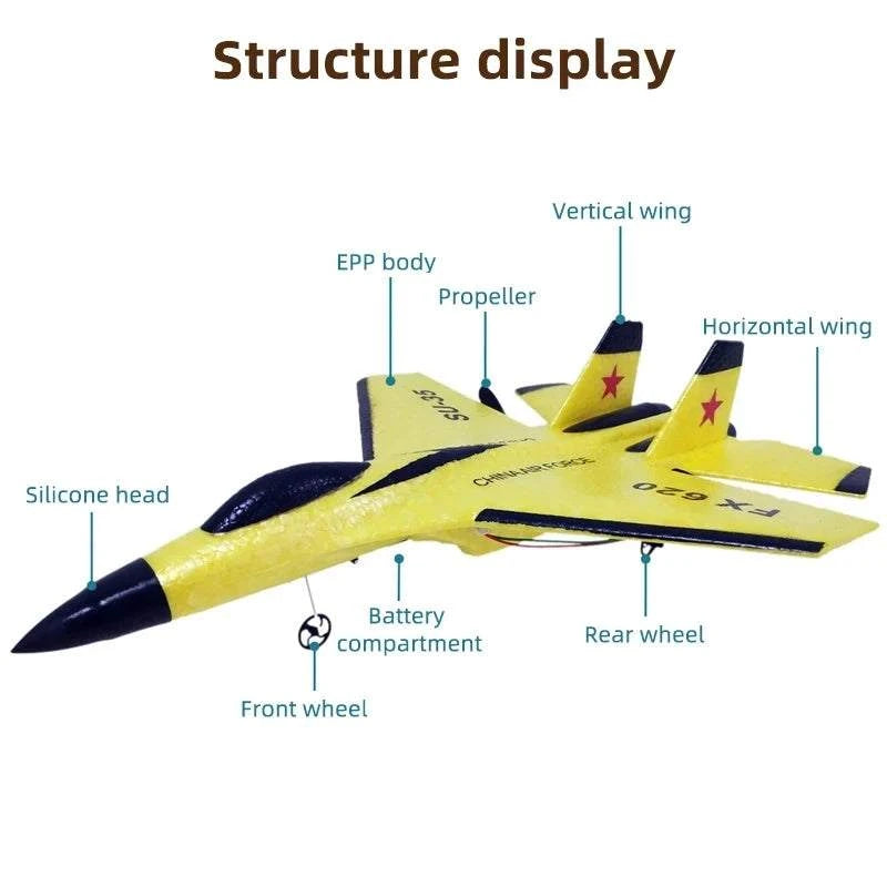 Starker RC Flugzeug Glider Pro