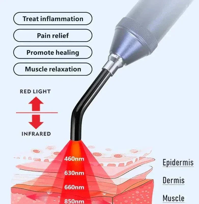 Rotlicht-Therapiestift zur Schmerzlinderung und Wundheilung bei Haut und Mund