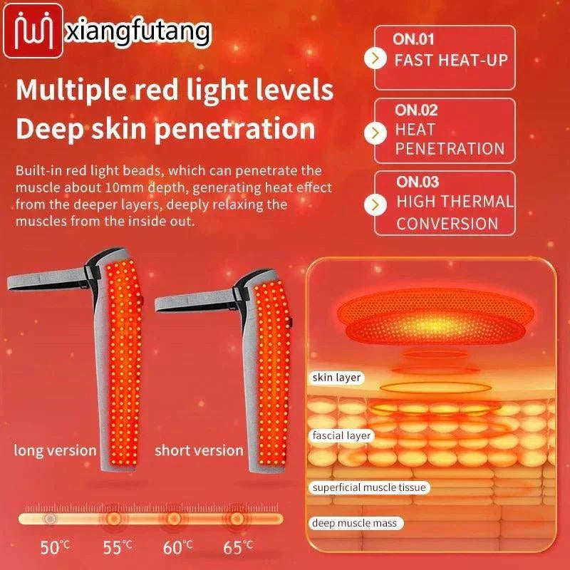 PowerHeat Pro