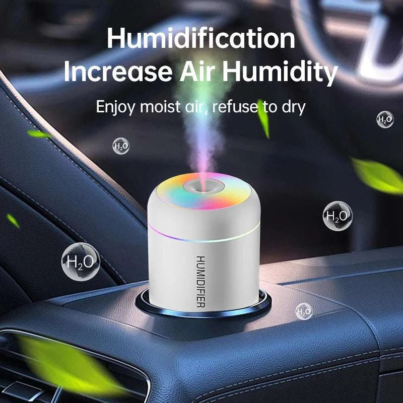Mini Humidifier Pro