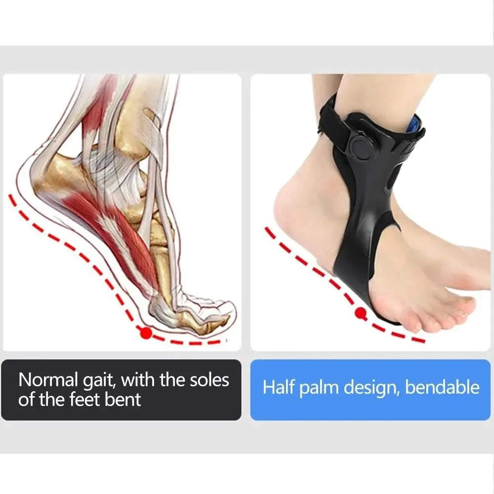 Active Footrest Stabilizer