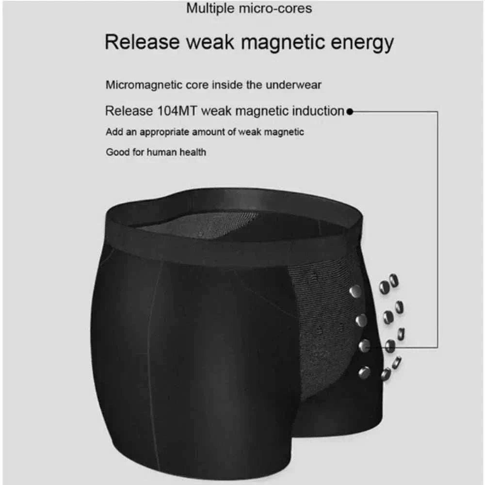 Magnetische Therapie