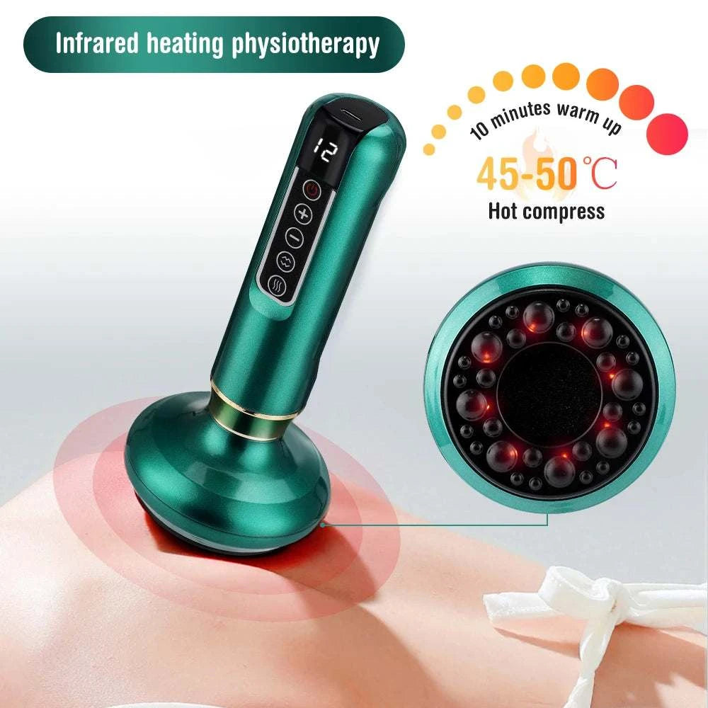 PowerForm Thermo Saugmassage Körperformer Pro
